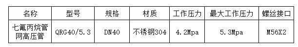 上海气体灭火管网高压管